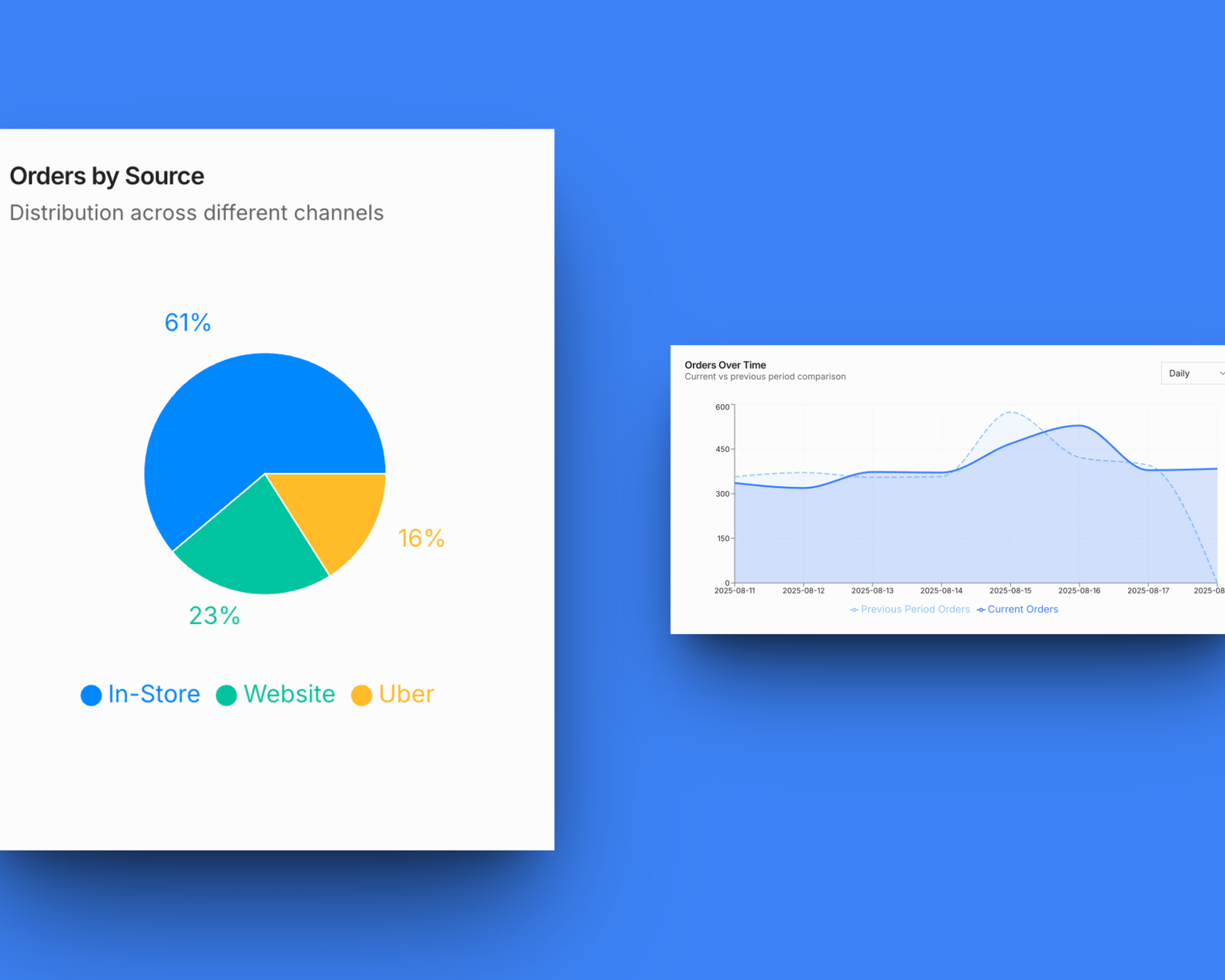 Kindling Data Center screenshot 3