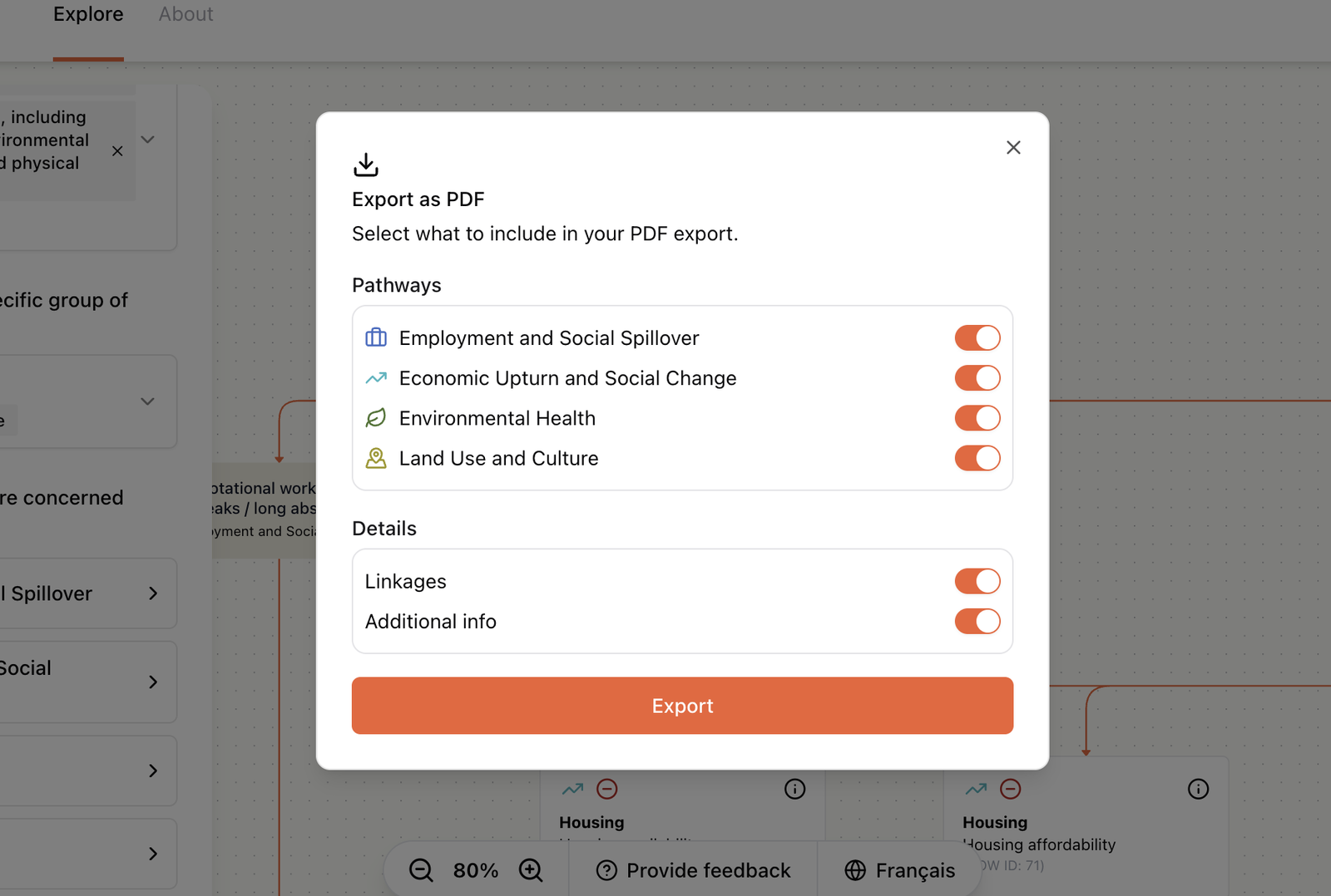 Interactive impact visualization for Health Canada screenshot 2