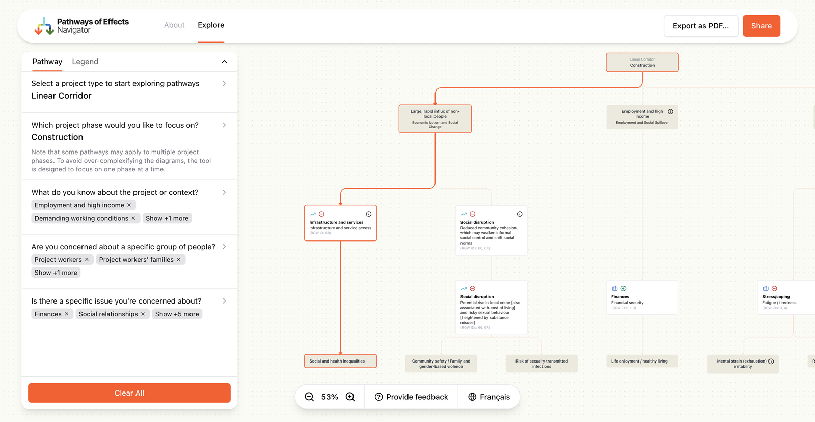 POE Navigator — early development showing Mining project type with construction phase graph