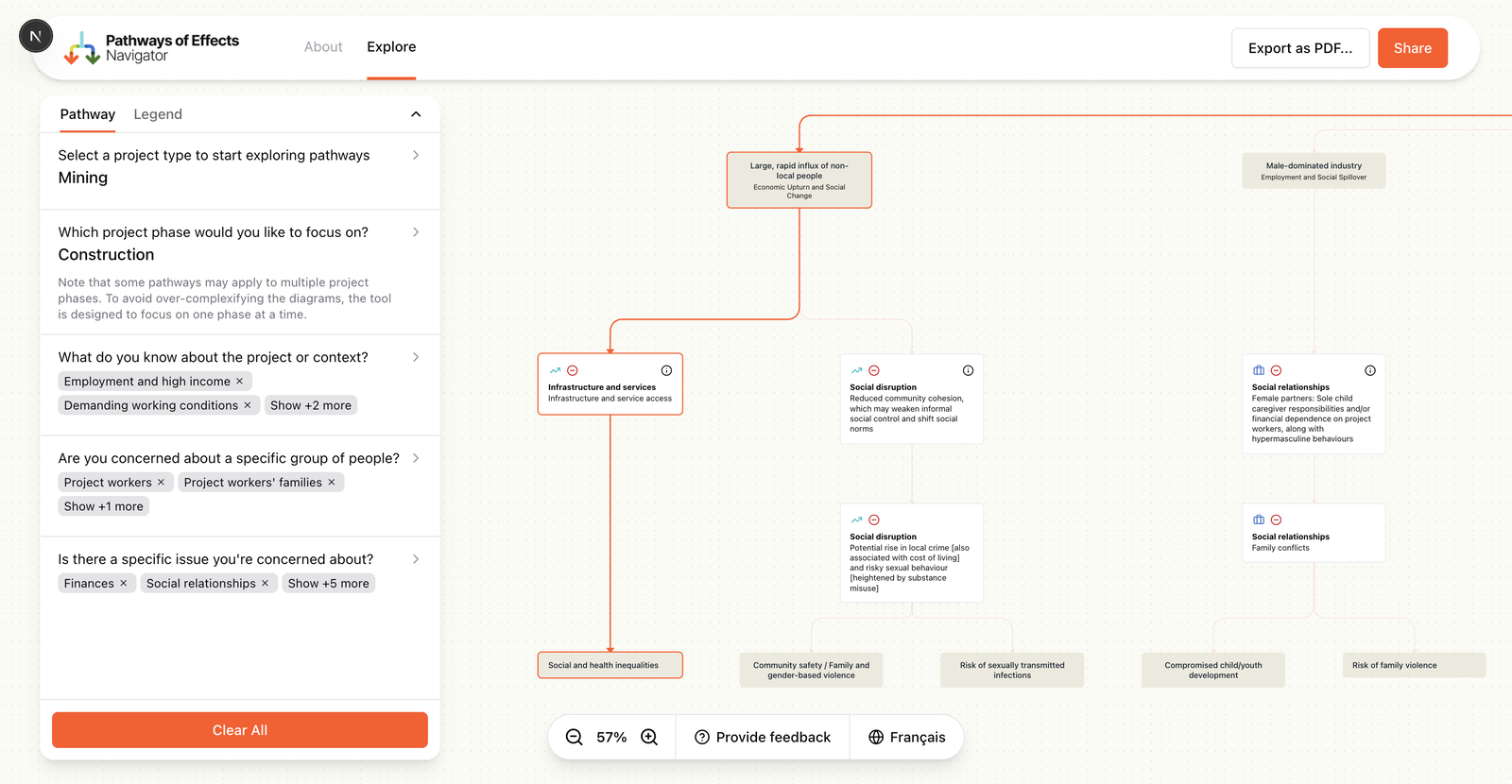 POE Navigator — raw CSV source data with 24 columns per pathway record